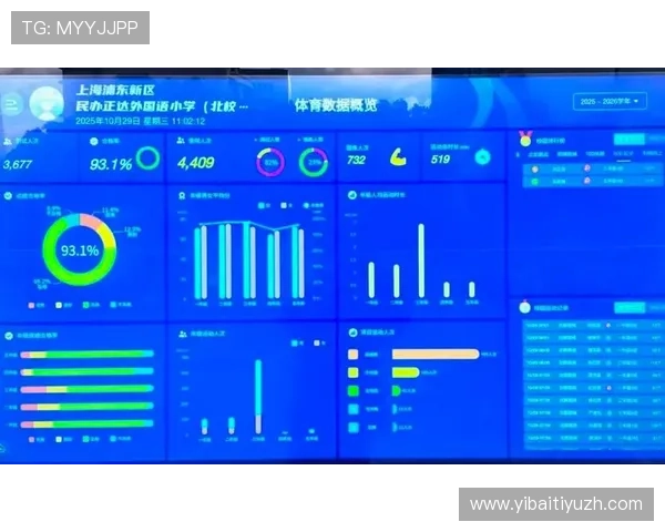v体育国际登录合作多家国际体育组织推动体育赛事数字化转型迈出新步伐