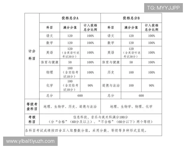 爱体育国际开户常见问题解答,帮助新手用户解决注册、充值、提款等多方面的疑问 爱体育国际开户常见问题解答,帮助新手用户解决注册、充值、提款等多方面的疑问