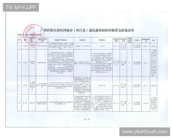 鼎博体育多种支付方式介绍及资金快速存取操作指南