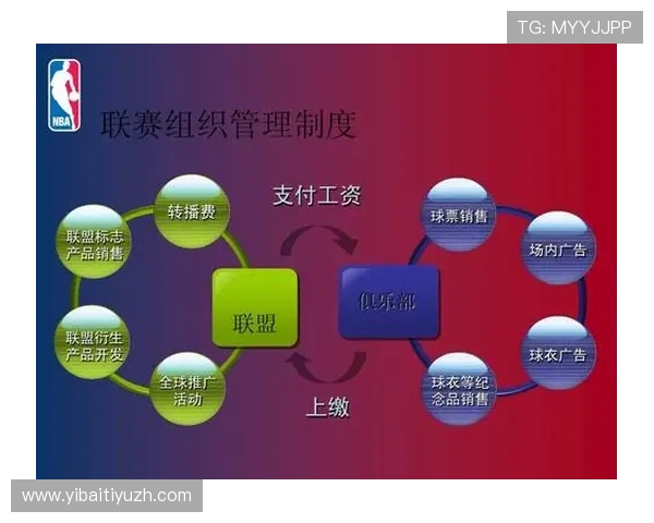 国内买NBA球票的最佳渠道推荐以及购买流程全指南让你轻松享受现场比赛乐趣 国内买NBA球票的最佳渠道推荐以及购买流程全指南让你轻松享受现场比赛乐趣