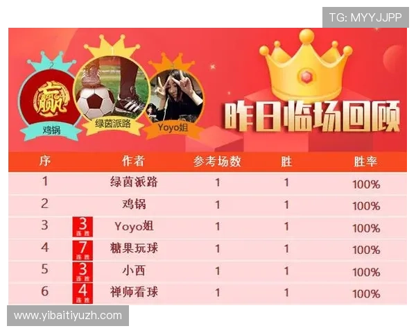 捷报比分官网拥有强大的数据支持和技术保障,确保比分信息的稳定和安全 捷报比分官网拥有强大的数据支持和技术保障,确保比分信息的稳定和安全