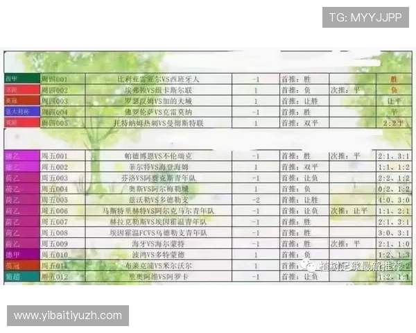 来球网官网提供的足球比分预测和赛前分析帮助用户做出更明智的投注决策 来球网官网提供的足球比分预测和赛前分析帮助用户做出更明智的投注决策
