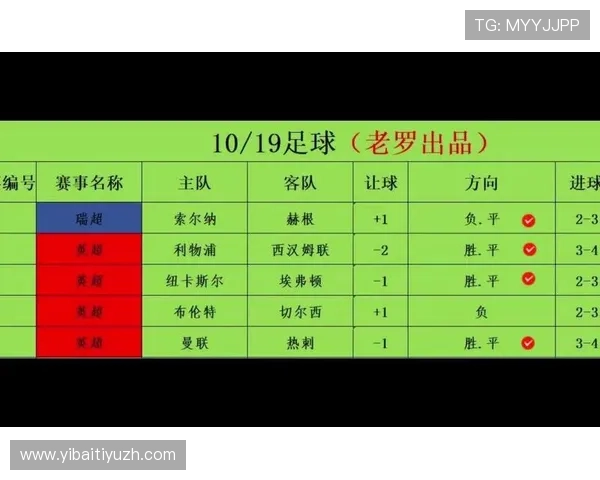 深入研究足彩竞彩分析模型实现精准预测助你在激烈竞争中脱颖而出 深入研究足彩竞彩分析模型实现精准预测助你在激烈竞争中脱颖而出
