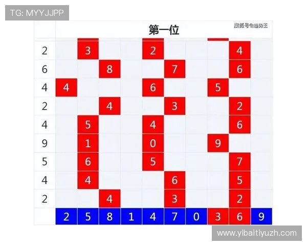 足彩310预测分析在实际操作中的应用技巧帮助玩家提升投注成功率的实用建议 足彩310预测分析在实际操作中的应用技巧帮助玩家提升投注成功率的实用建议