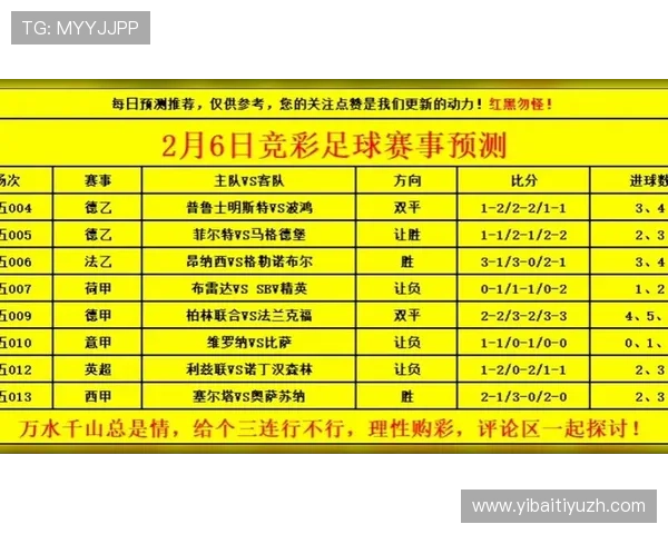 中国体育竞彩官方网站最新赛事预测与专家推荐帮助你提升中奖率 中国体育竞彩官方网站最新赛事预测与专家推荐帮助你提升中奖率