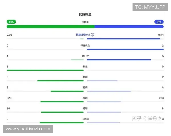 世界杯塞内加尔对阵法国比赛最新比分及赛后数据统计分析 世界杯塞内加尔对阵法国比赛最新比分及赛后数据统计分析